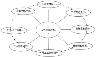 海南人才在線_海南人才網_海南人才招聘_三亞人才網